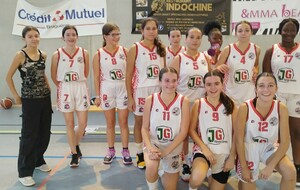 U15F :Retour sur la 4ème journée de brassage  à Gratentour : un match compliqué mais confiance en la progression de nos filles