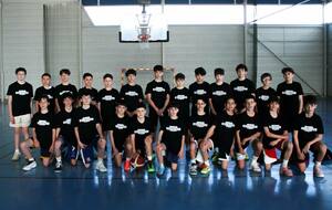 Challenge Benjamin Occitanie