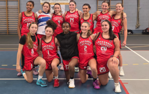 Coupe de la Garonne U18F